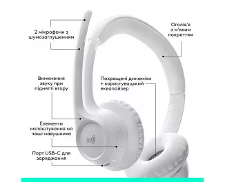 Бездротові навушники Logitech Zone 300 Wireless Off-White (981-001417)