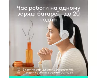Бездротові навушники Logitech Zone 300 Wireless Off-White (981-001417)