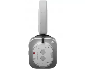Навушники бездротові Nothing Headphone (1) White