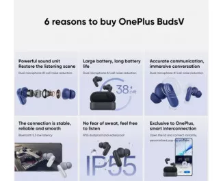 Бездротові навушники Oneplus Buds V E510A Black