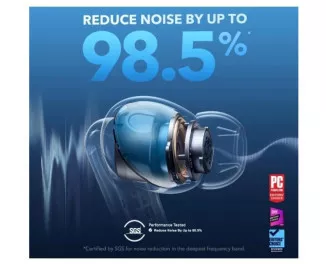 Наушники беспроводные TWS Anker SoundCore Liberty 4 NC Clear White