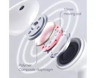 Наушники беспроводные Xiaomi MiiiW Conch True Wireless Earphone W200 White (MWTW04)