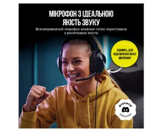 Наушники Corsair HS55 Surround Carbon (CA-9011265)