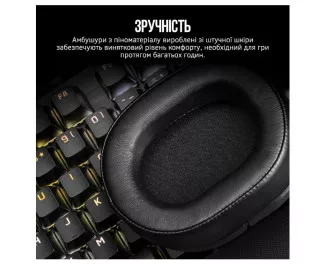 Наушники Corsair HS55 Surround Carbon (CA-9011265)