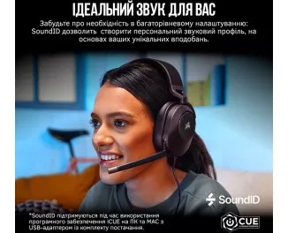 Наушники Corsair HS65 Surround Carbon (CA-9011270)