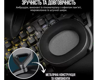 Наушники Corsair HS65 Surround Carbon (CA-9011270)