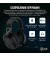 Наушники Corsair HS65 Surround Carbon (CA-9011270)