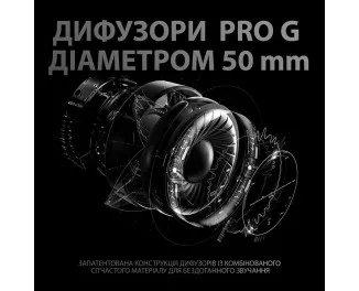 Наушники Logitech G PRO X with Stand Black (991-000358)