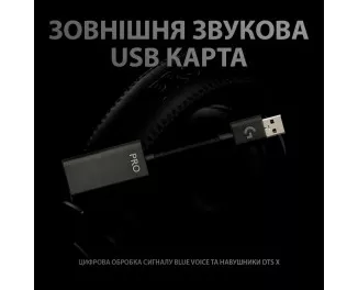 Наушники Logitech G PRO X with Stand Black (991-000358)