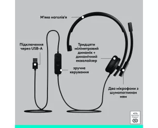 Наушники Logitech H570e Corded Mono USB Headset (Teams version) Mono USB-A Black (981-001426)