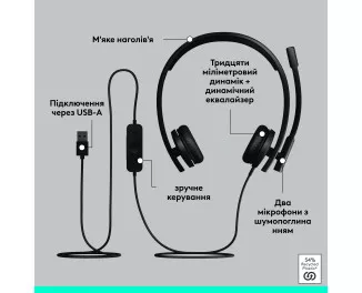 Наушники Logitech H570e Corded Stereo USB Headset (Teams version) Stereo USB-A Black (981-001430)