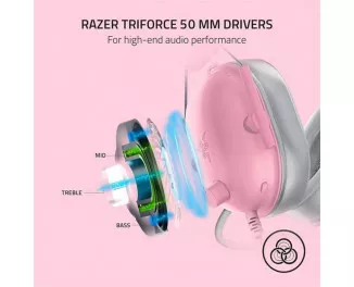 Наушники Razer BlackShark V2 X Quartz (RZ04-03240800-R3M1)