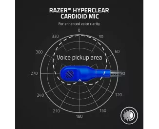 Наушники Razer Kaira X for Xbox Shock Blue (RZ04-03970400-R3M1)