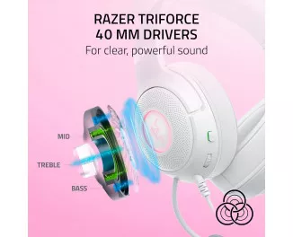Наушники Razer Kraken Kitty V2 White (RZ04-04730600-R3M1)