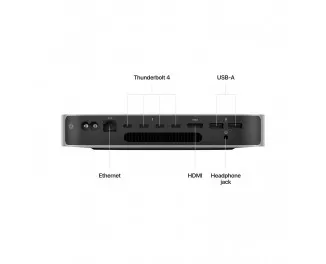 Неттоп Apple Mac mini 2023 M2 Pro 32/2Tb (Z170000G5) Silver