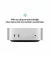 Неттоп Apple Mac mini M4 2024 16/256Gb (MU9D3)
