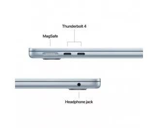 Ноутбук Apple MacBook Air 13
