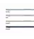 Ноутбук Apple MacBook Air 15