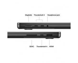 Ноутбук Apple MacBook Pro 14