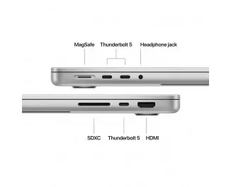 Ноутбук Apple MacBook Pro 14