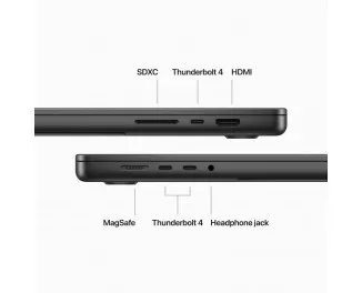 Ноутбук Apple MacBook Pro 16