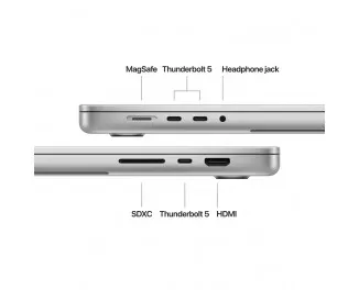 Ноутбук Apple MacBook Pro 16