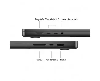 Ноутбук Apple MacBook Pro 16