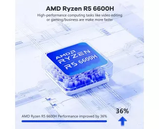 Ноутбук NIMO N153 AMD R5 6600H/32/1Tb Blue
