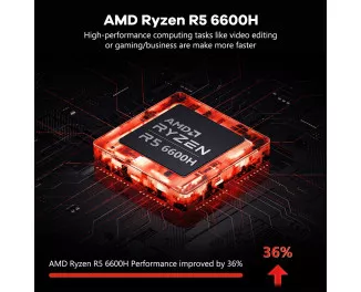 Ноутбук NIMO N153 AMD R5 6600H/32/1Tb Gray