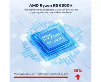 Ноутбук NIMO N153 AMD R5 6600H/32/1Tb Red