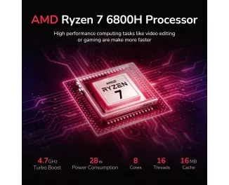 Ноутбук NIMO N155 AMD R7 6800H/32/1Tb Blue