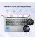 Ноутбук NIMO N156 I5-12450H/32/1Tb Red