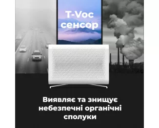 Очищувач повітря AENO AP2S White (AAP0002S)