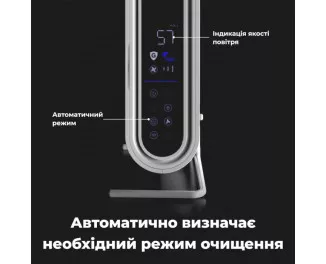 Очищувач повітря AENO AP2S White (AAP0002S)
