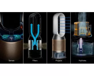 Очиститель воздуха Dyson Purifier Humidify + Cool PH2 De-Nox (545007-01 )