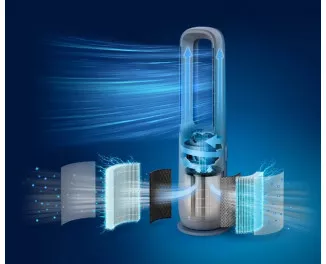 Очиститель воздуха PHILIPS 7000 series AMF765/10