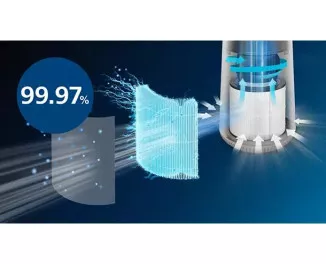 Очищувач повітря PHILIPS Series 600i (AC0650/10)