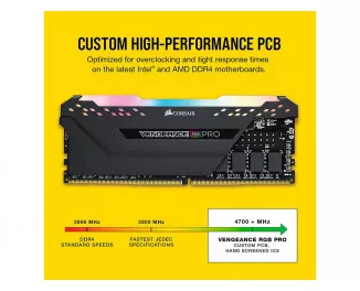 Оперативная память DDR4 64 Gb (3600 MHz) (Kit 32 Gb x 2) Corsair Vengeance RGB PRO (CMW64GX4M2D3600C18)