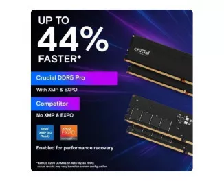 Оперативная память DDR5 32 Gb (6000 MHz) (Kit 16 Gb x 2) Crucial Pro (CP2K16G60C48U5)