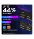 Оперативная память DDR5 32 Gb (6000 MHz) (Kit 16 Gb x 2) Crucial Pro (CP2K16G60C48U5)