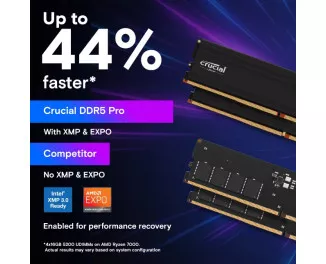 Оперативная память DDR5 96 Gb (5600 MHz) (Kit 48 Gb x 2) Crucial Pro (CP2K48G56C46U5)