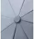 Парасолька Xiaomi RunNi  Ninetygo Super Portable Automatic Umbrella Gray (6941413204224)