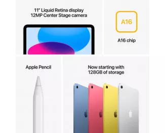 Планшет Apple iPad 11 2025 Wi-Fi + Cellular 256Gb Pink (MD7N4)