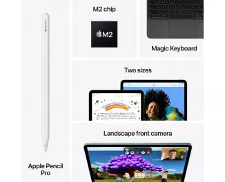 Планшет Apple iPad Air 13 2024 Wi-Fi + Cellular 256GB Space Gray (MV6V3)
