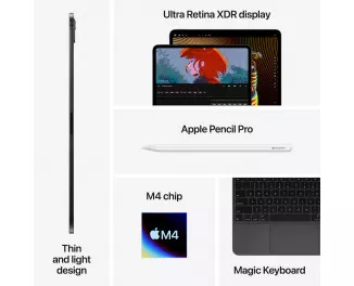 Планшет Apple iPad Pro 13 2024 Wi-Fi + Cellular 1TB Space Black with Nano-texture Glass (MWRY3)