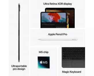 Планшет Apple iPad Pro 13 2025 Wi-Fi + Cellular 512GB Silver (ME8C4)