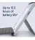 Планшет Microsoft Surface Pro 9 i7 32/1TB Platinum (QLY-00003)