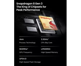 Планшет ZTE Nubia Pad Pro 12/256GB Black Global