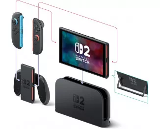 Портативная игровая приставка Nintendo Switch 2 Black Mario Kart World Bundle (0045496321529)