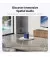 Портативная колонка Anker SoundCore Motion X500 Glitzy Blue (A3131031)